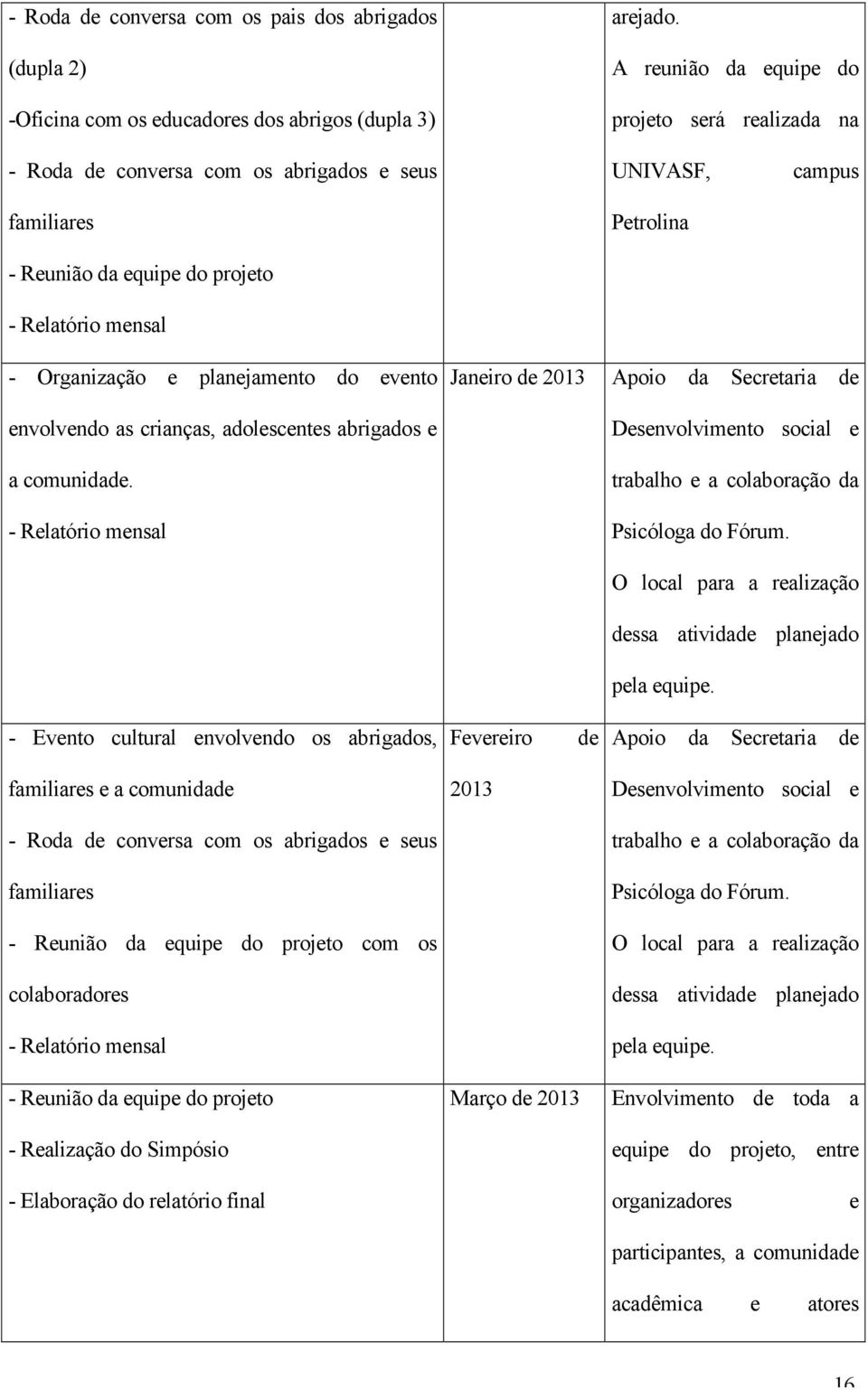 envolvendo as crianças, adolescentes abrigados e a comunidade. Janeiro de 2013 Apoio da Secretaria de Desenvolvimento social e trabalho e a colaboração da Psicóloga do Fórum.