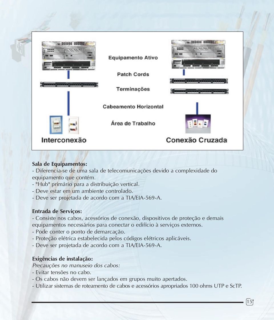 Entrada de Serviços: - Consiste nos cabos, acessórios de conexão, dispositivos de proteção e demais equipamentos necessários para conectar o edifício à serviços externos.