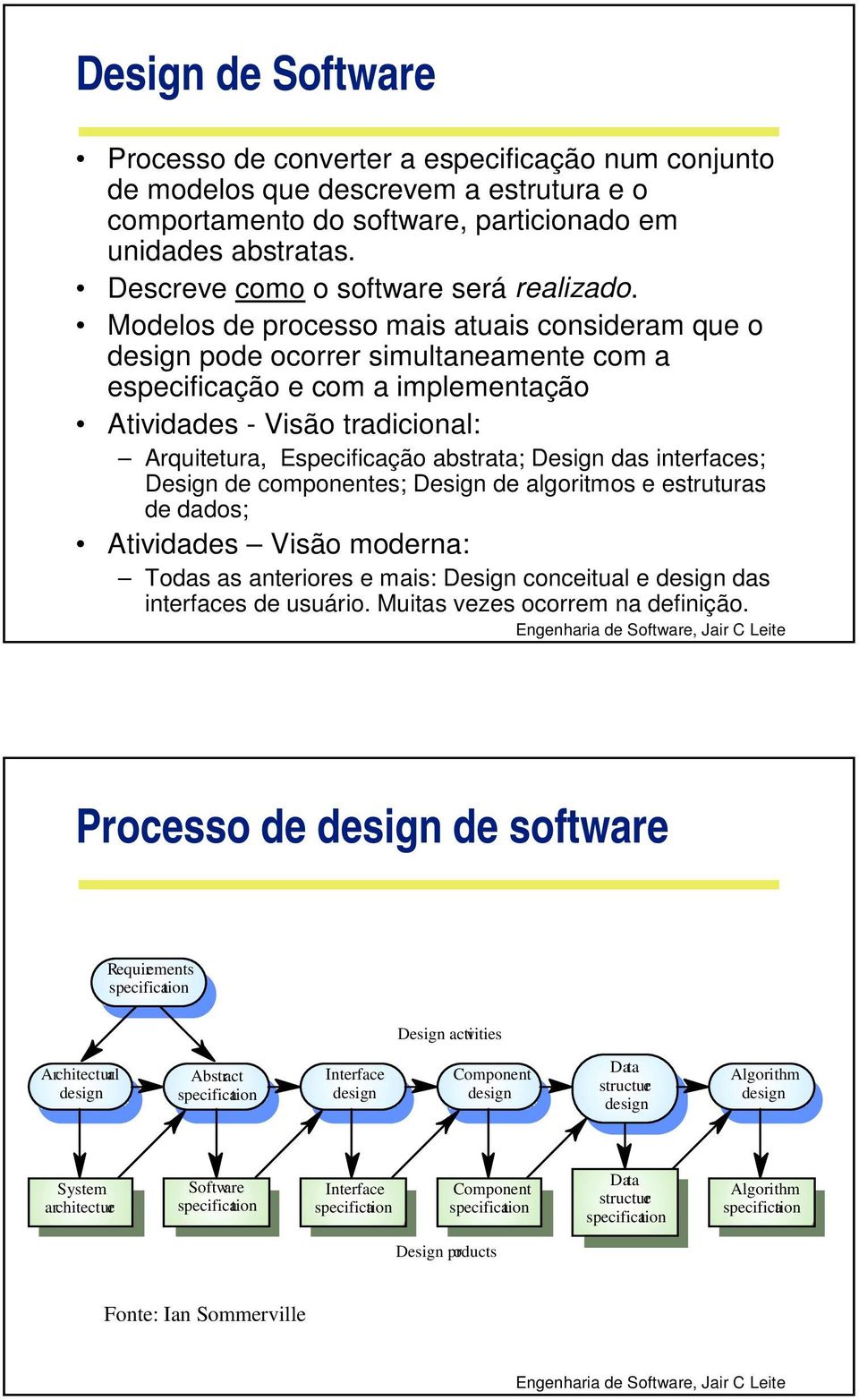 Modelos de processo mais atuais consideram que o design pode ocorrer simultaneamente com a especificação e com a implementação Atividades - Visão tradicional: Arquitetura, Especificação abstrata;