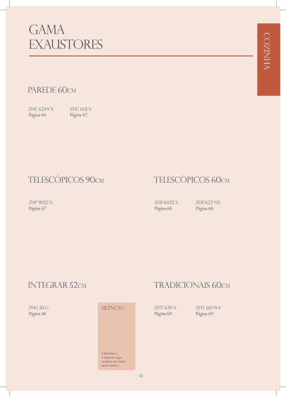 622 NX Página 68 INTEGRAR 52CM TRADICIONAIS 60CM ZHG 511 G Página 68 silêncio ZHT