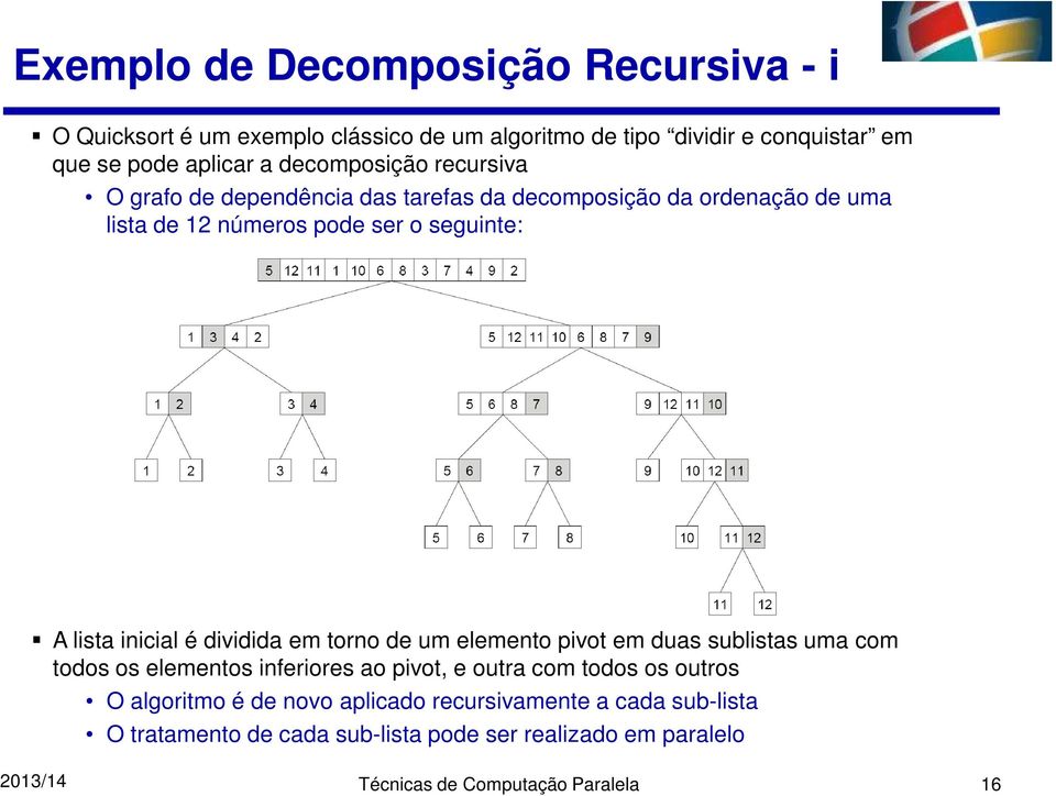 inicial é dividida em torno de um elemento pivot em duas sublistas uma com todos os elementos inferiores ao pivot, e outra com todos os outros O