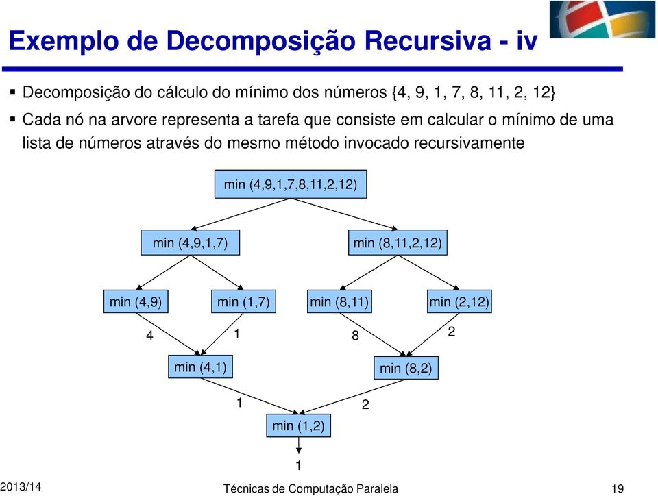 do mesmo método invocado recursivamente min (4,9,1,7,8,11,2,12) min (4,9,1,7) min (8,11,2,12) min (4,9) min