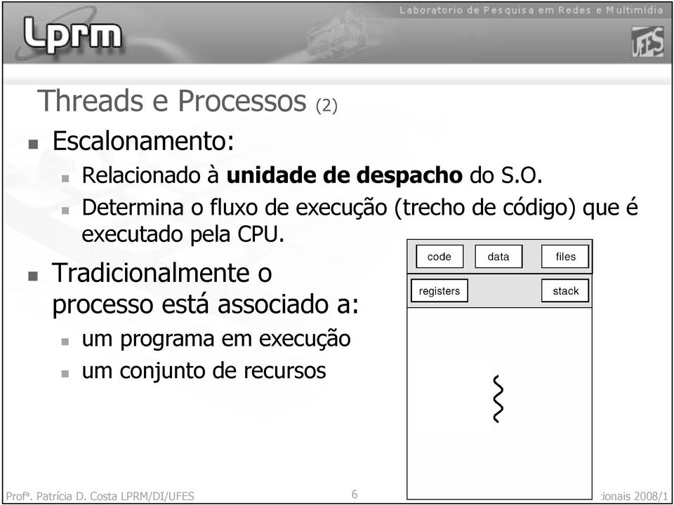 CPU. um programa conjunto está de associado em recursos o execução a: Profa.