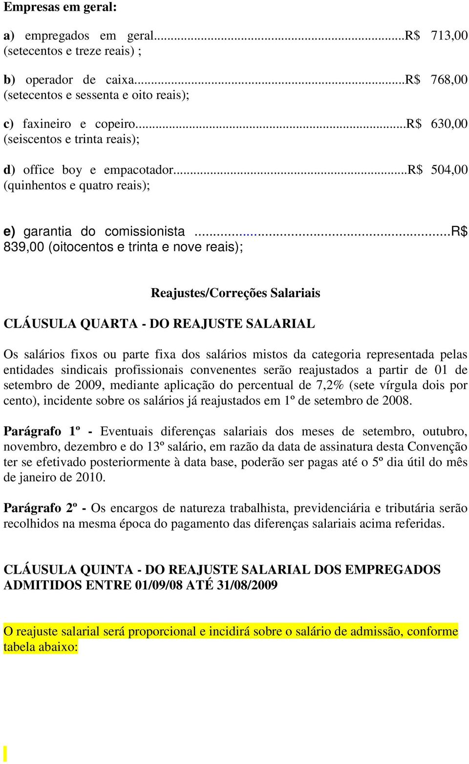 ..r$ 839,00 (oitocentos e trinta e nove reais); Reajustes/Correções Salariais CLÁUSULA QUARTA - DO REAJUSTE SALARIAL Os salários fixos ou parte fixa dos salários mistos da categoria representada