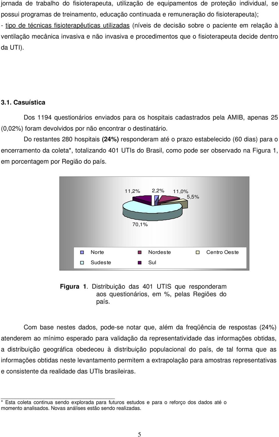 Casuística Dos 1194 questionários enviados para os hospitais cadastrados pela AMIB, apenas 25 (0,02%) foram devolvidos por não encontrar o destinatário.