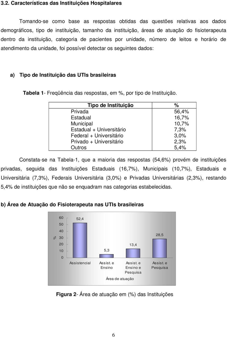 Instituição das UTIs brasileiras Tabela 1- Freqüência das respostas, em %, por tipo de Instituição.