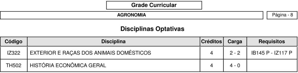 ANIMAIS DOMÉSTICOS 4 2-2 IB145 P -