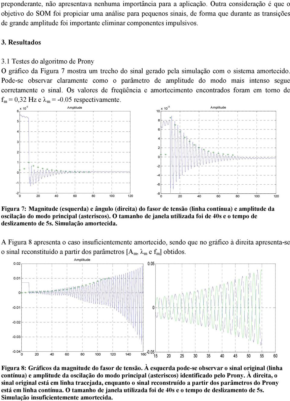 Resultados 3. Testes do algoritmo de Prony O gráfico da Figura 7 mostra um trecho do sinal gerado pela simulação com o sistema amortecido.