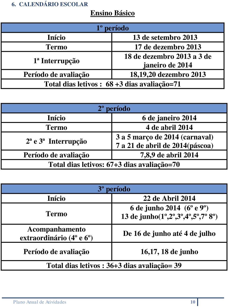 abril de 2014(páscoa) Período de avaliação 7,8,9 de abril 2014 Total dias letivos: 67+3 dias avaliação=70 3º período Início 22 de Abril 2014 Termo 6 de junho 2014 (6º e 9º) 13 de