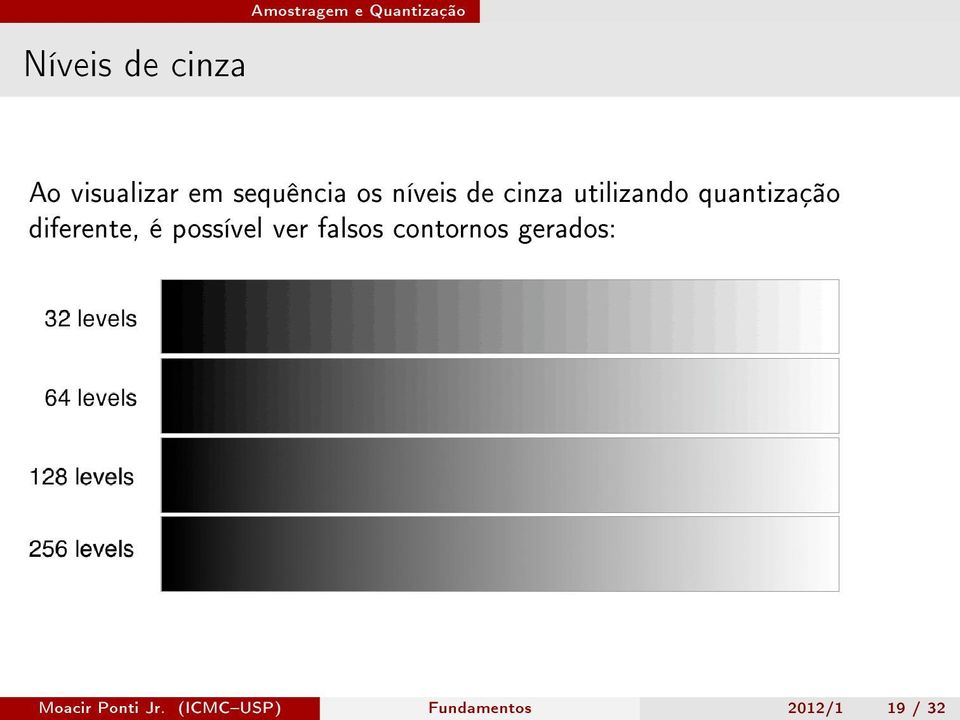 quantização diferente, é possível ver falsos