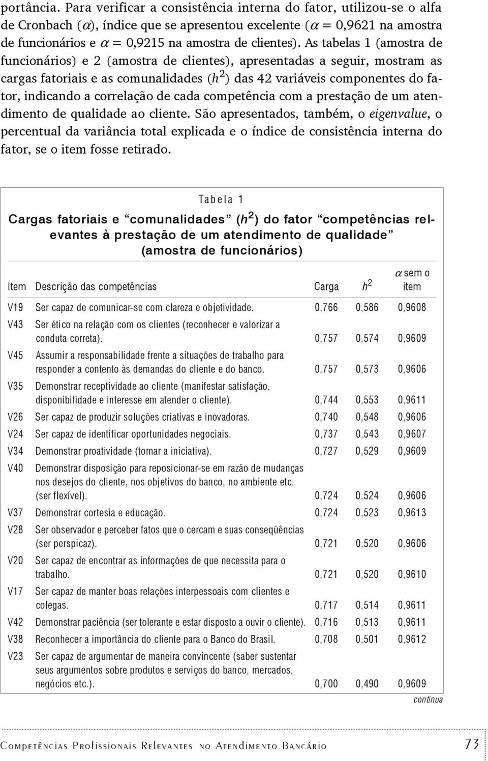 cada compeência com a presação de um aendimeno de qualidade ao cliene.