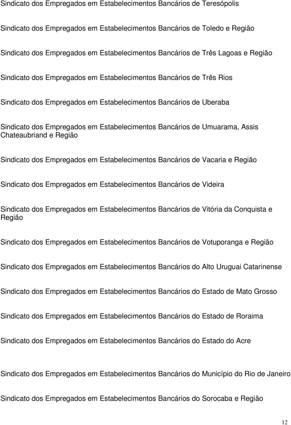 de Umuarama, Assis Chateaubriand e Sindicato dos Empregados em Estabelecimentos Bancários de Vacaria e Sindicato dos Empregados em Estabelecimentos Bancários de Videira Sindicato dos Empregados em