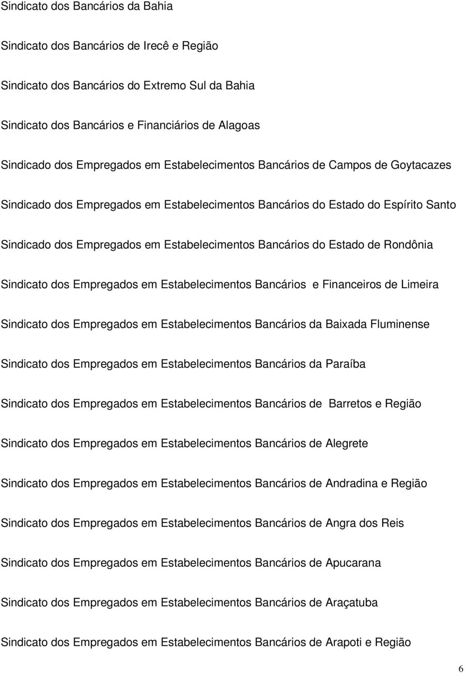 de Rondônia Sindicato dos Empregados em Estabelecimentos Bancários e Financeiros de Limeira Sindicato dos Empregados em Estabelecimentos Bancários da Baixada Fluminense Sindicato dos Empregados em