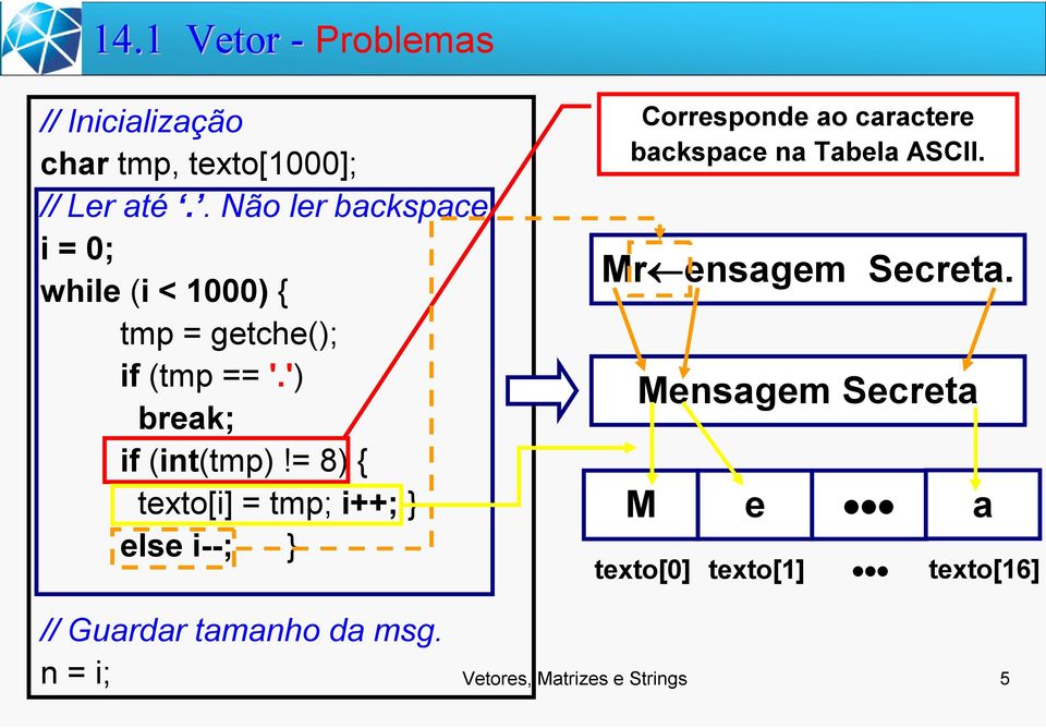 = 8) { texto[i] = tmp; i++; } else i--; } Corresponde ao caractere backspace na Tabela ASCII.