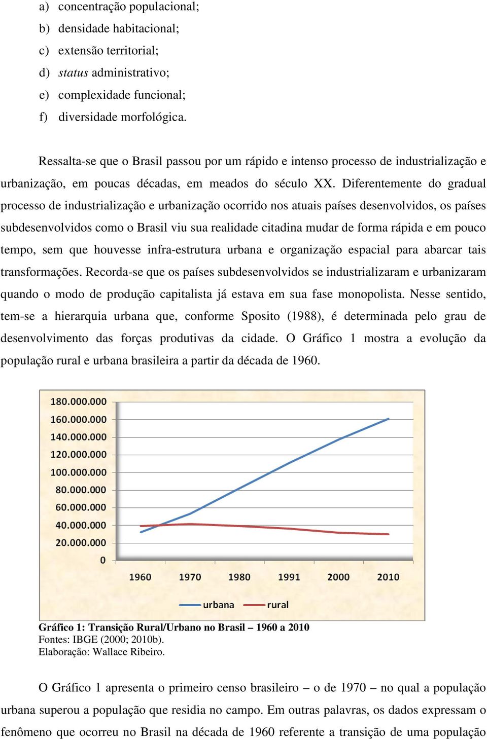 Diferentemente do gradual processo de industrialização e urbanização ocorrido nos atuais países desenvolvidos, os países subdesenvolvidos como o Brasil viu sua realidade citadina mudar de forma