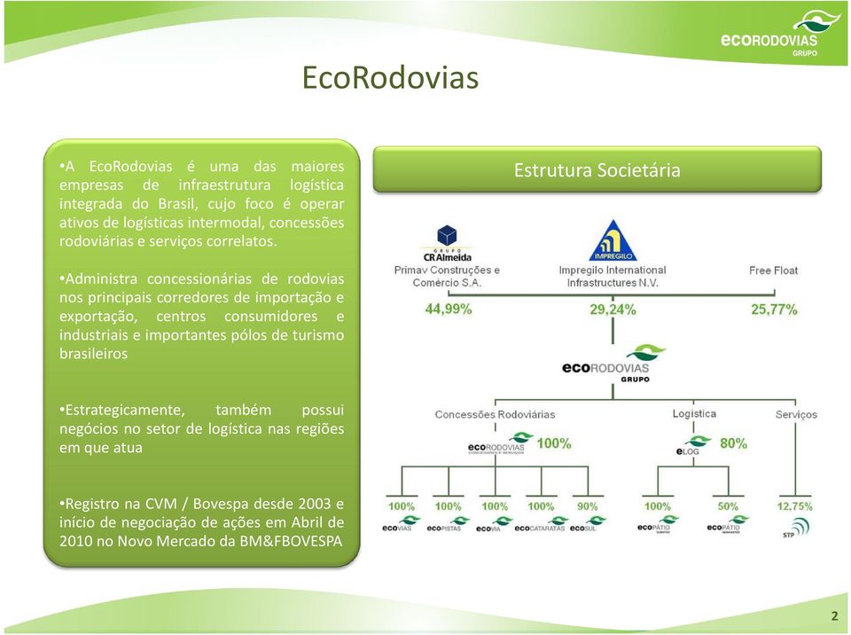 Estrutura Societária Administra concessionárias de rodovias nos principais corredores de importação e exportação, centros consumidores e industriais