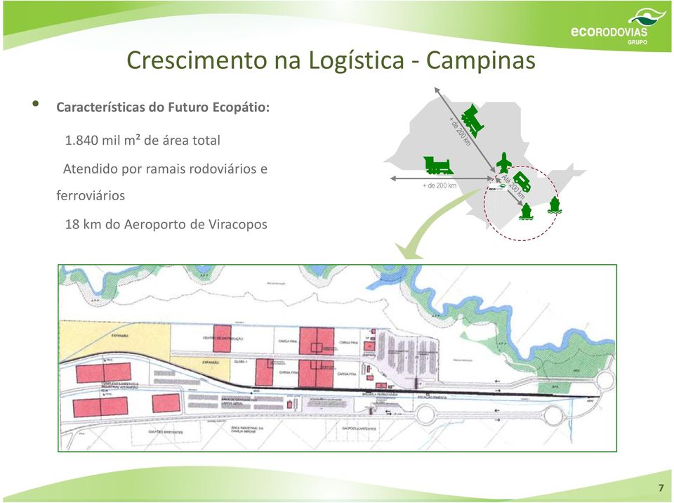 840 mil m²de área total Atendido por ramais