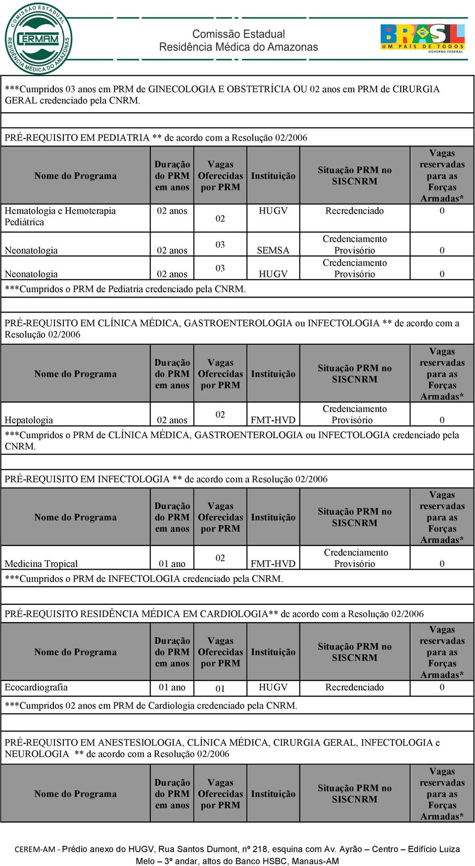 CNRM. 02 03 03 HUGV Recredenciado 0 SEMSA HUGV Credenciamento Provisório 0 Credenciamento Provisório 0 PRÉ-REQUISITO EM CLÍNICA MÉDICA, GASTROENTEROLOGIA ou INFECTOLOGIA ** de acordo com a Resolução