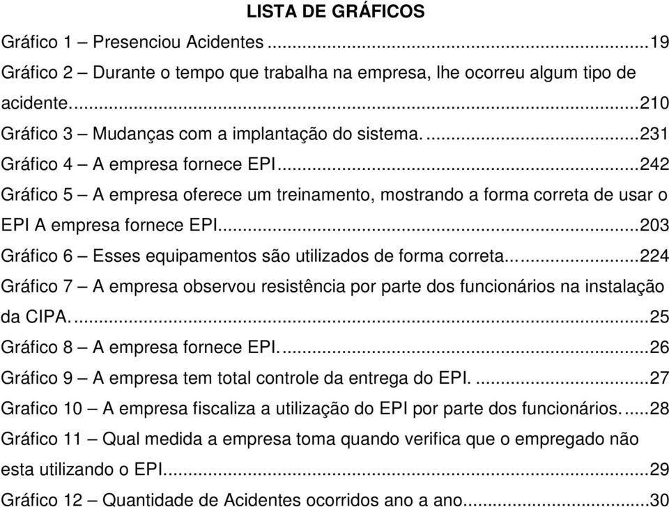 .. 203 Gráfico 6 Esses equipamentos são utilizados de forma correta...... 224 Gráfico 7 A empresa observou resistência por parte dos funcionários na instalação da CIPA.