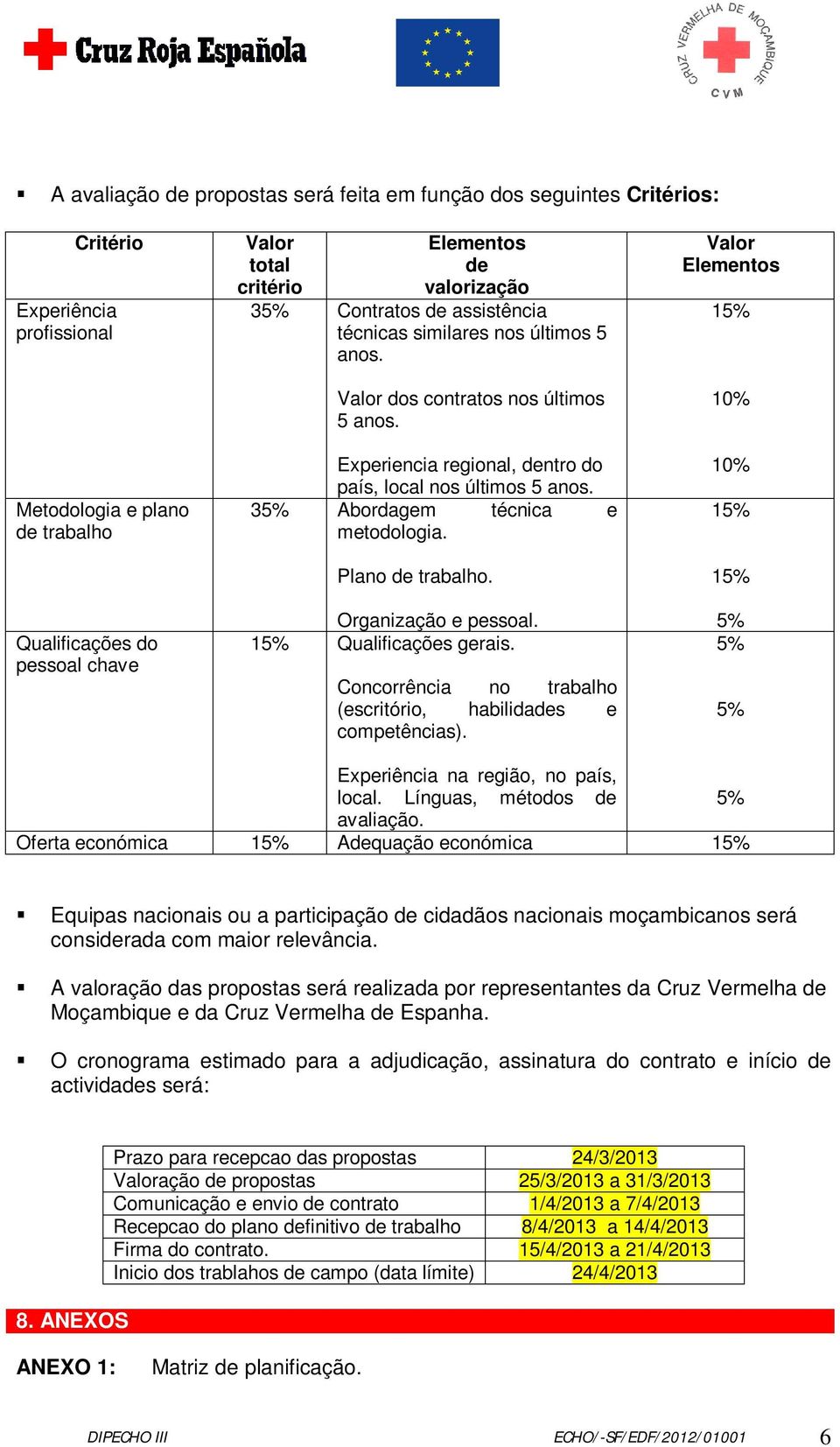 3 Abordagem técnica e metodologia. Plano de trabalho. Organização e pessoal. 1 Qualificações gerais. Concorrência no trabalho (escritório, habilidades e competências).