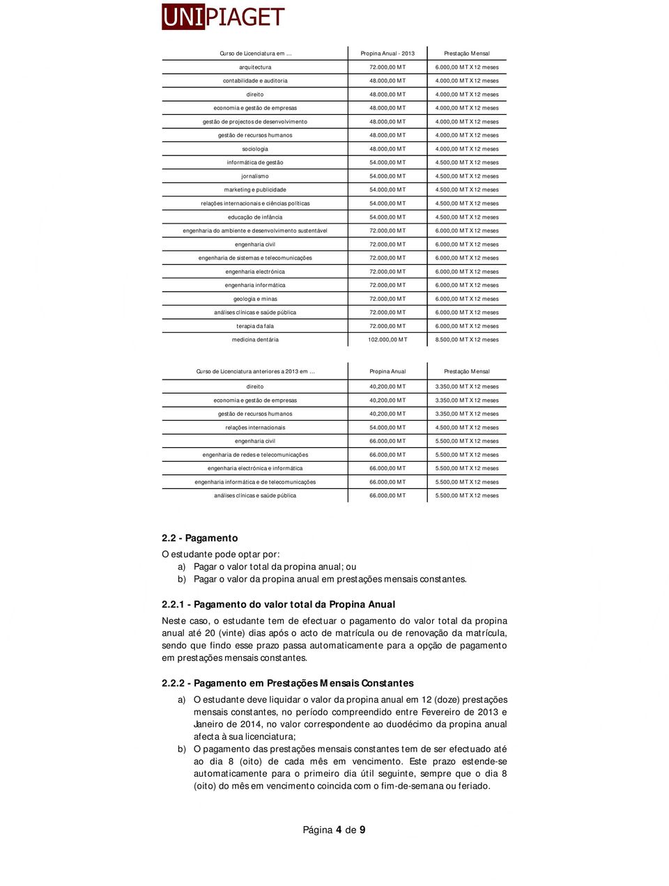 000,00 MT 4.000,00 MT X 12 meses sociologia 48.000,00 MT 4.000,00 MT X 12 meses informática de gestão 54.000,00 MT 4.500,00 MT X 12 meses jornalismo 54.000,00 MT 4.500,00 MT X 12 meses marketing e publicidade 54.