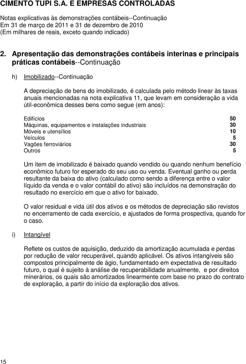 Móveis e utensílios 10 Veículos 5 Vagões ferroviários 30 Outros 5 Um item de imobilizado é baixado quando vendido ou quando nenhum benefício econômico futuro for esperado do seu uso ou venda.