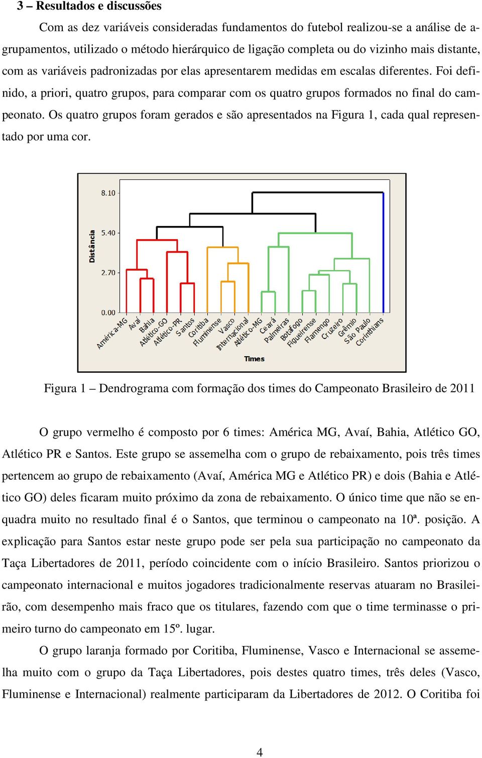 Os quatro grupos foram gerados e são apresentados na Figura 1, cada qual representado por uma cor.