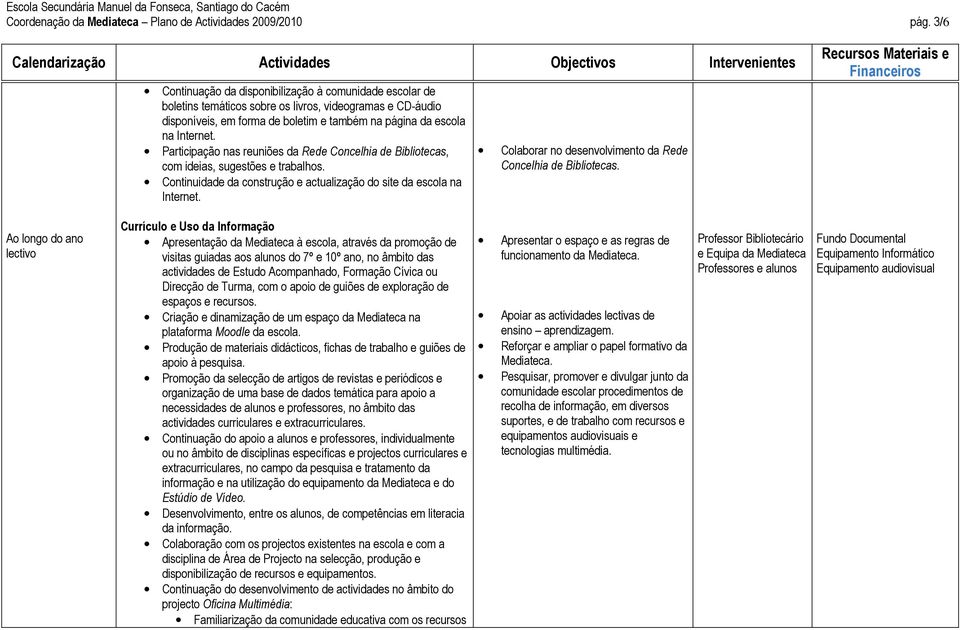 Participação nas reuniões da Rede Concelhia de Bibliotecas, com ideias, sugestões e trabalhos. Continuidade da construção e actualização do site da escola na Internet.