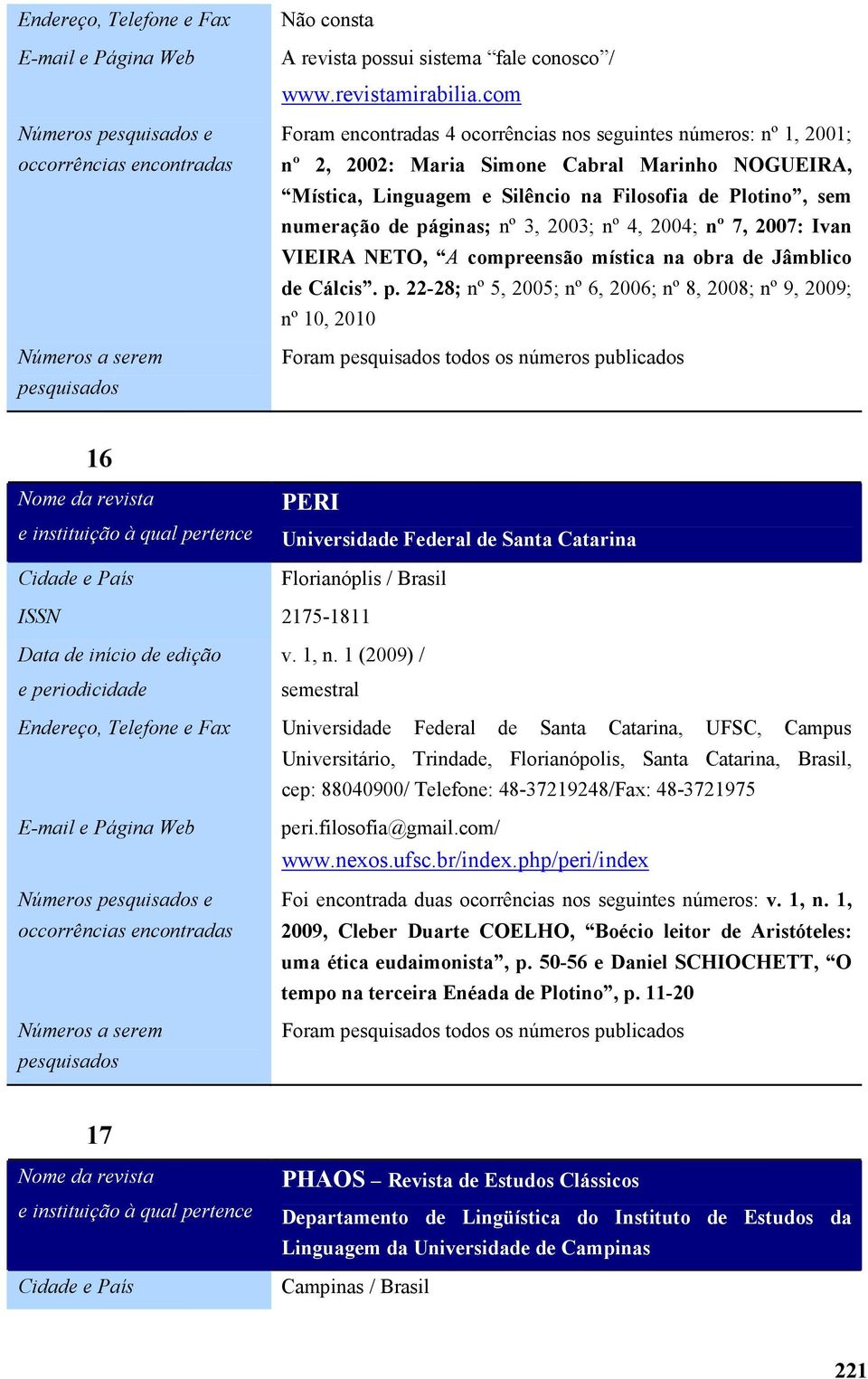 D nº 5 2005; nº 6 2006; nº 8 2008; nº 9 2009; nº 10 2010 N 9%; Florianóplis / Brasil 21751811 v. 1 n.