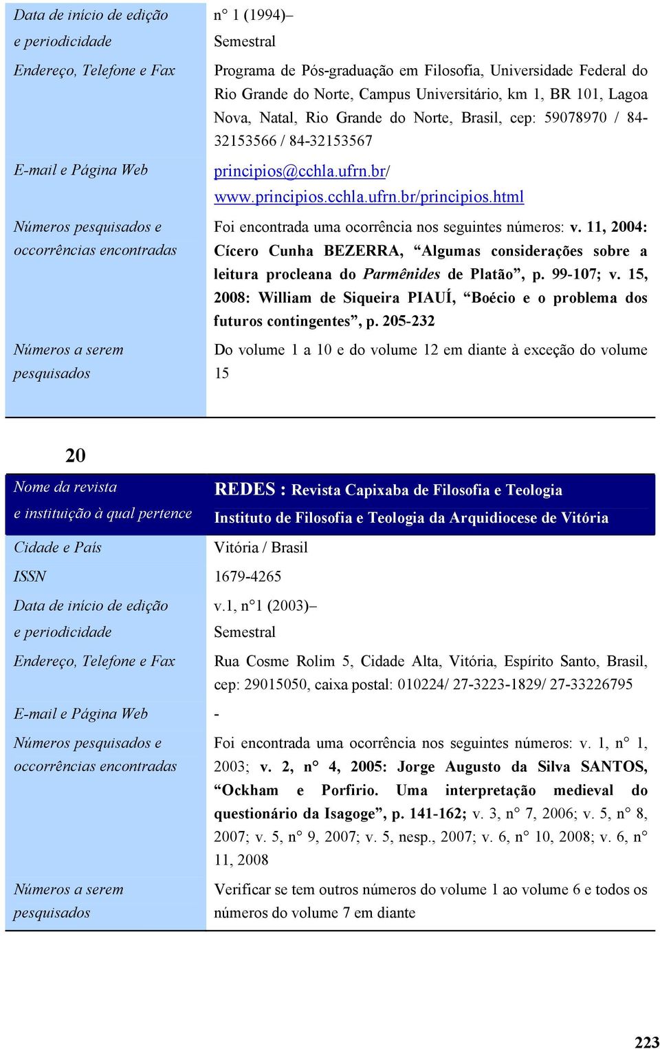 F< >@A 2 4 C<26#/ Do volume 1 a 10 e do volume 12 em diante à exceção do volume 15 # )% ;2*9 45 9 45? O3 Vitória / Brasil 16794265 v.