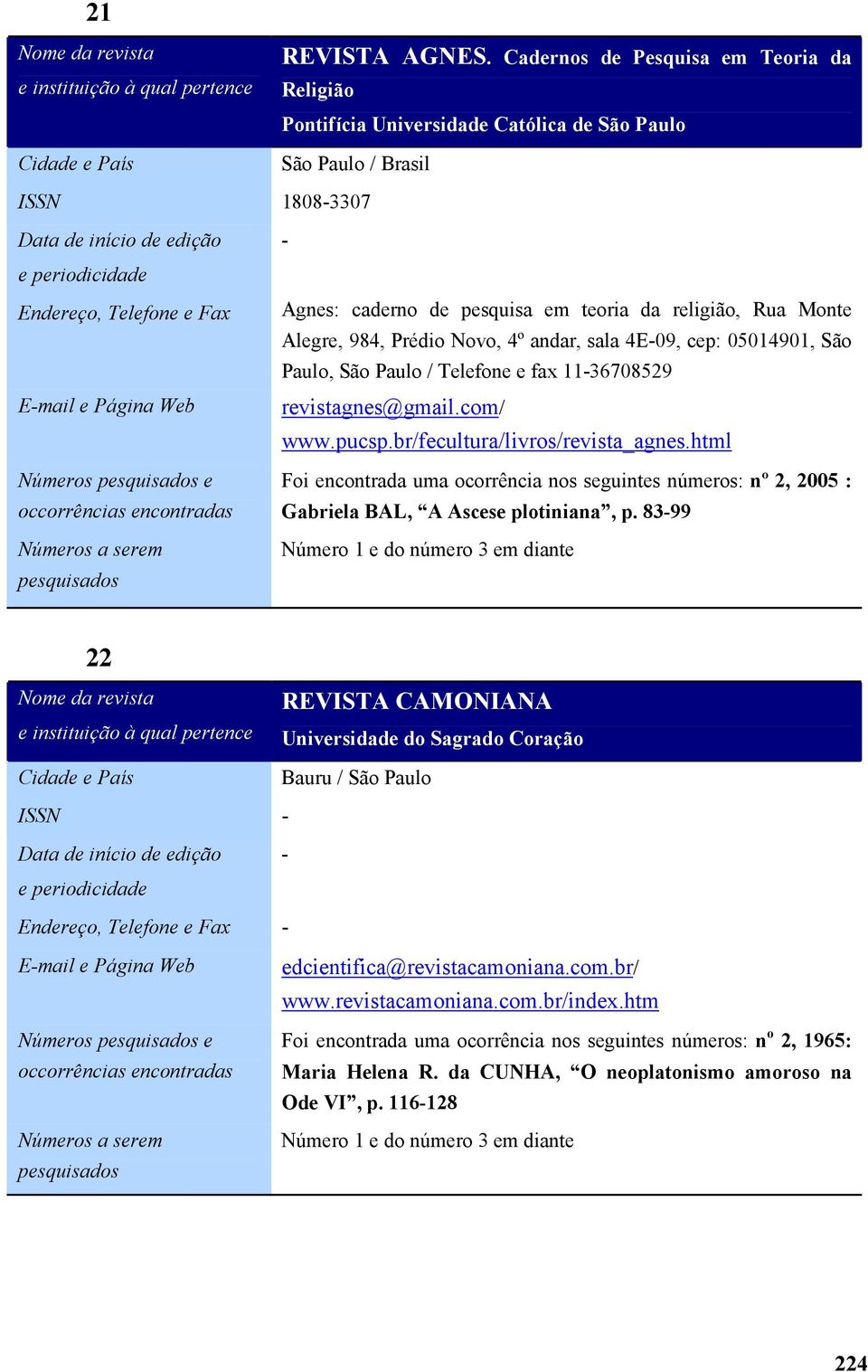 05014901 São Paulo São Paulo / Telefone e fax 1136708529 revistagnes@gmail.com/ www.pucsp.br/fecultura/livros/revista_agnes.