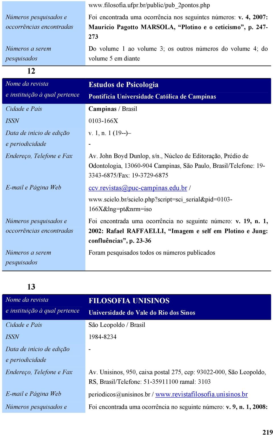 1 (19) Av. John Boyd Dunlop s/n. Núcleo de Editoração Prédio de Odontologia 13060904 Campinas São Paulo Brasil/Telefone: 19 33436875/Fax: 1937296875 ccv.revistas@puccampinas.edu.br / www.scielo.