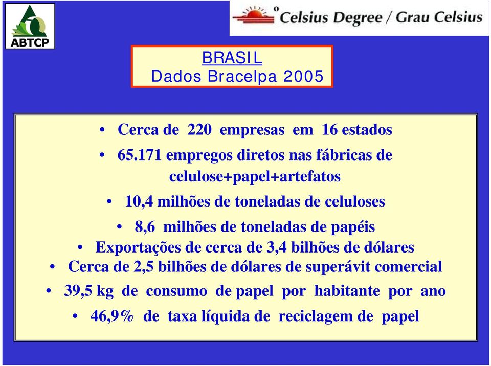 celuloses 8,6 milhões de toneladas de papéis Exportações de cerca de 3,4 bilhões de dólares Cerca