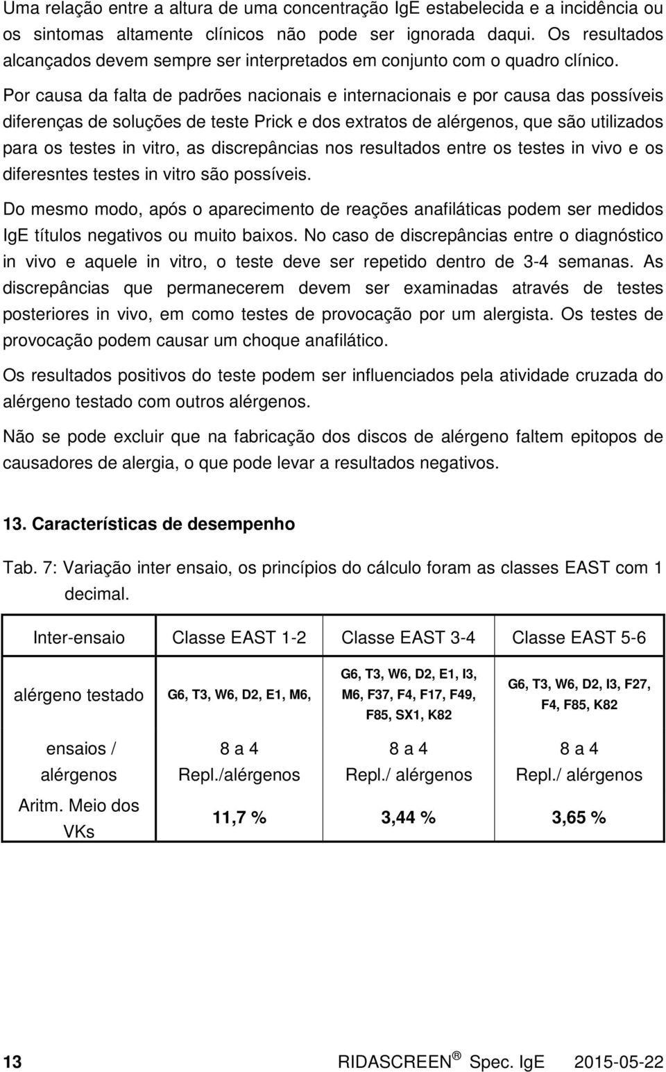 Por causa da falta de padrões nacionais e internacionais e por causa das possíveis diferenças de soluções de teste Prick e dos extratos de alérgenos, que são utilizados para os testes in vitro, as