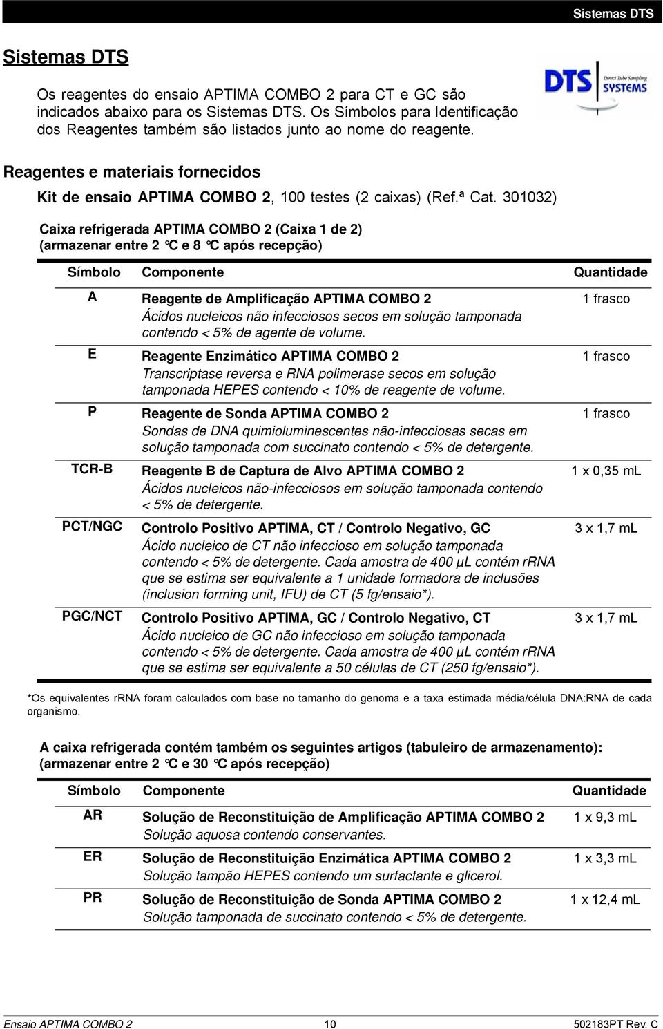 301032) Caixa refrigerada APTIMA COMBO 2 (Caixa 1 de 2) (armazenar entre 2 C e 8 C após recepção) Símbolo Componente Quantidade A Reagente de Amplificação APTIMA COMBO 2 Ácidos nucleicos não