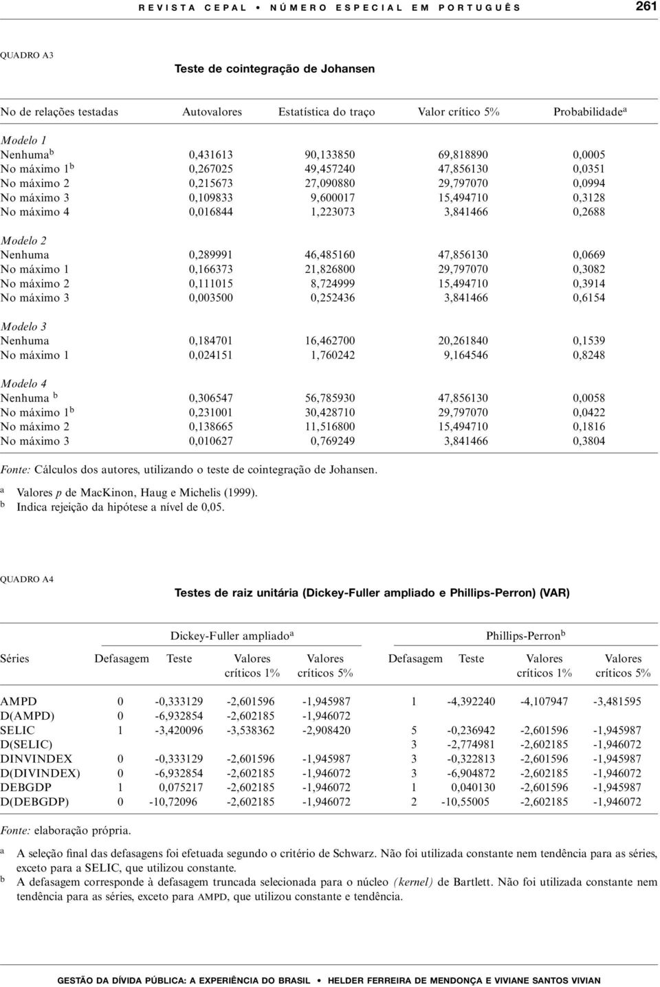 Nenhuma,289991 46,48516 47,85613 669 No máximo 1,166373 21,8268 29,7977,382 No máximo 2,11115 8,724999 15,49471,3914 No máximo 3 35,252436 3,841466,6154 Modelo 3 Nenhuma,18471 16,4627 2,26184,1539 No