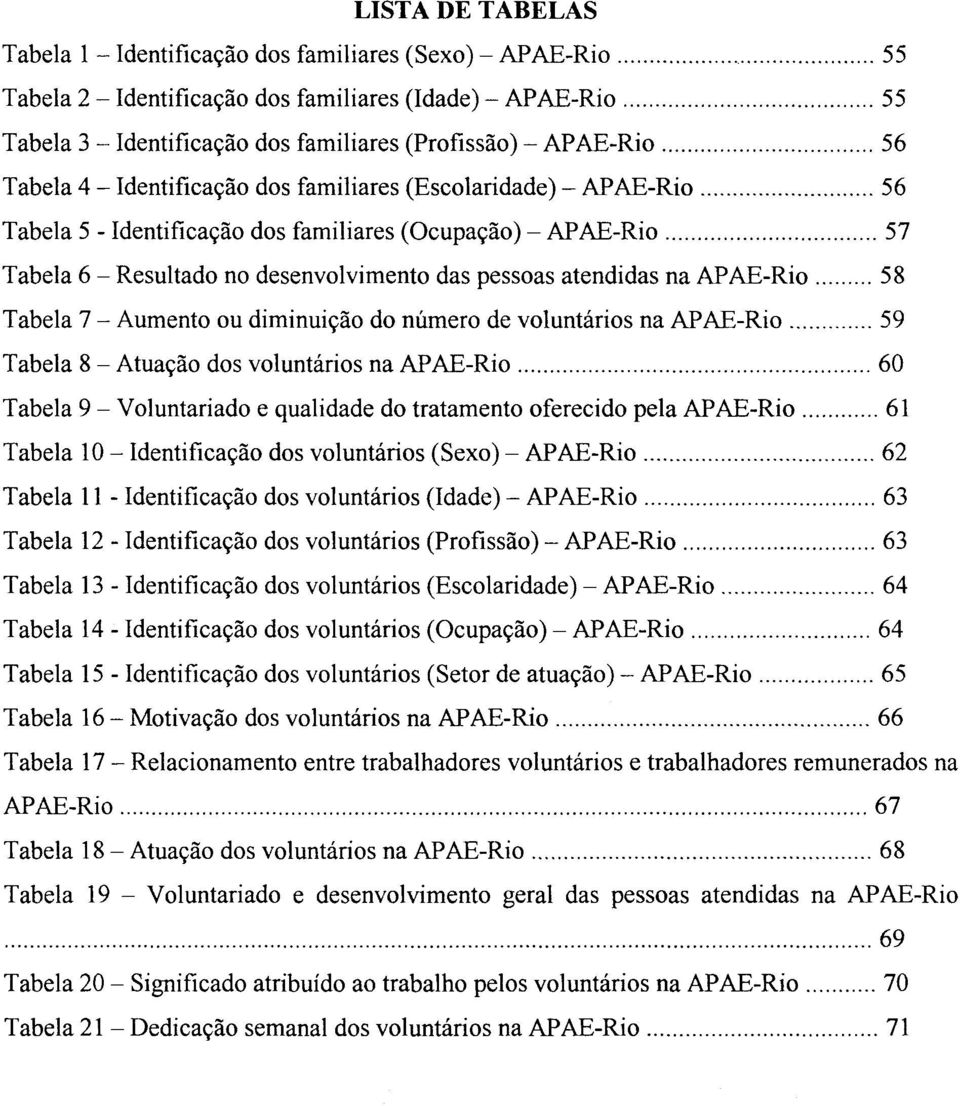 .. 56 Tabela 5 - Identificação dos familiares (Ocupação) - APAE-Rio... 57 Tabela 6 - Resultado no desenvolvimento das pessoas atendidas na APAE-Rio.