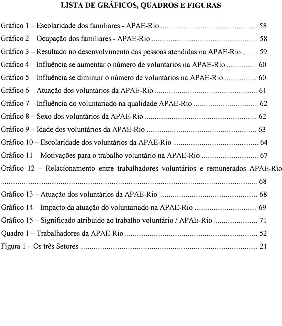 .. 60 Gráfico 5 - Influência se diminuir o número de voluntários na AP AE-Rio... 60 Gráfico 6 - Atuação dos voluntários da AP AE-Rio... 61 Gráfico 7 - Influência do voluntariado na qualidade AP AE-Rio.