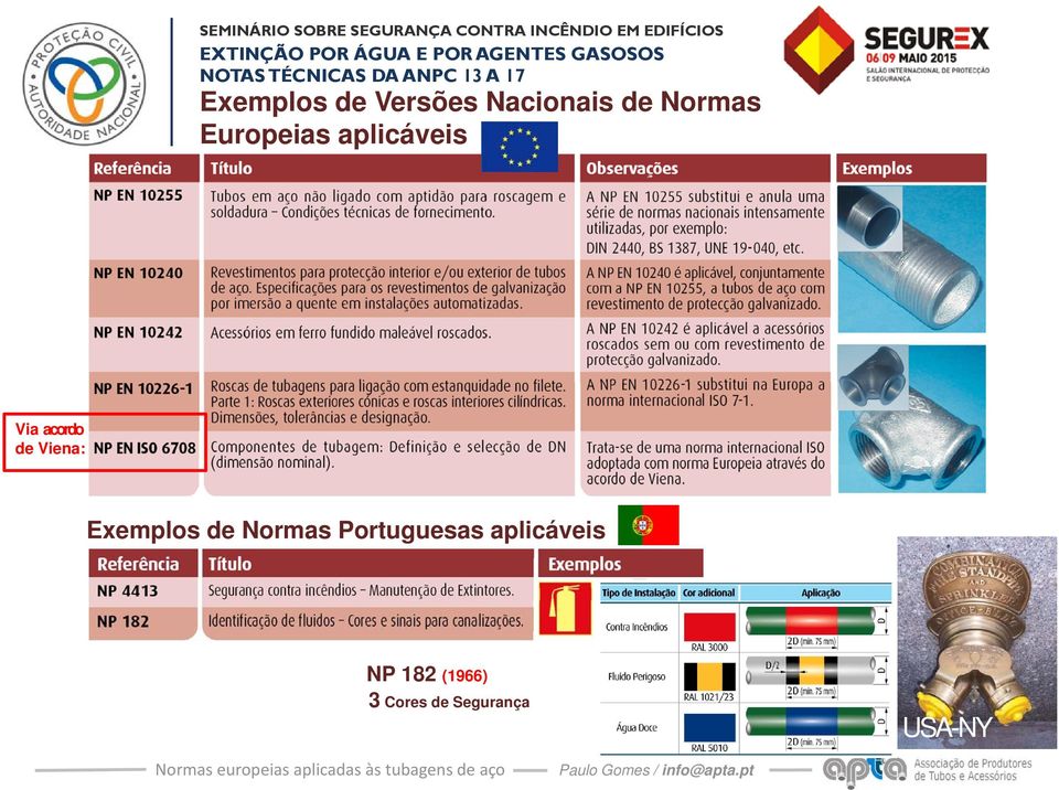 Exemplos de Normas Portuguesas aplicáveis