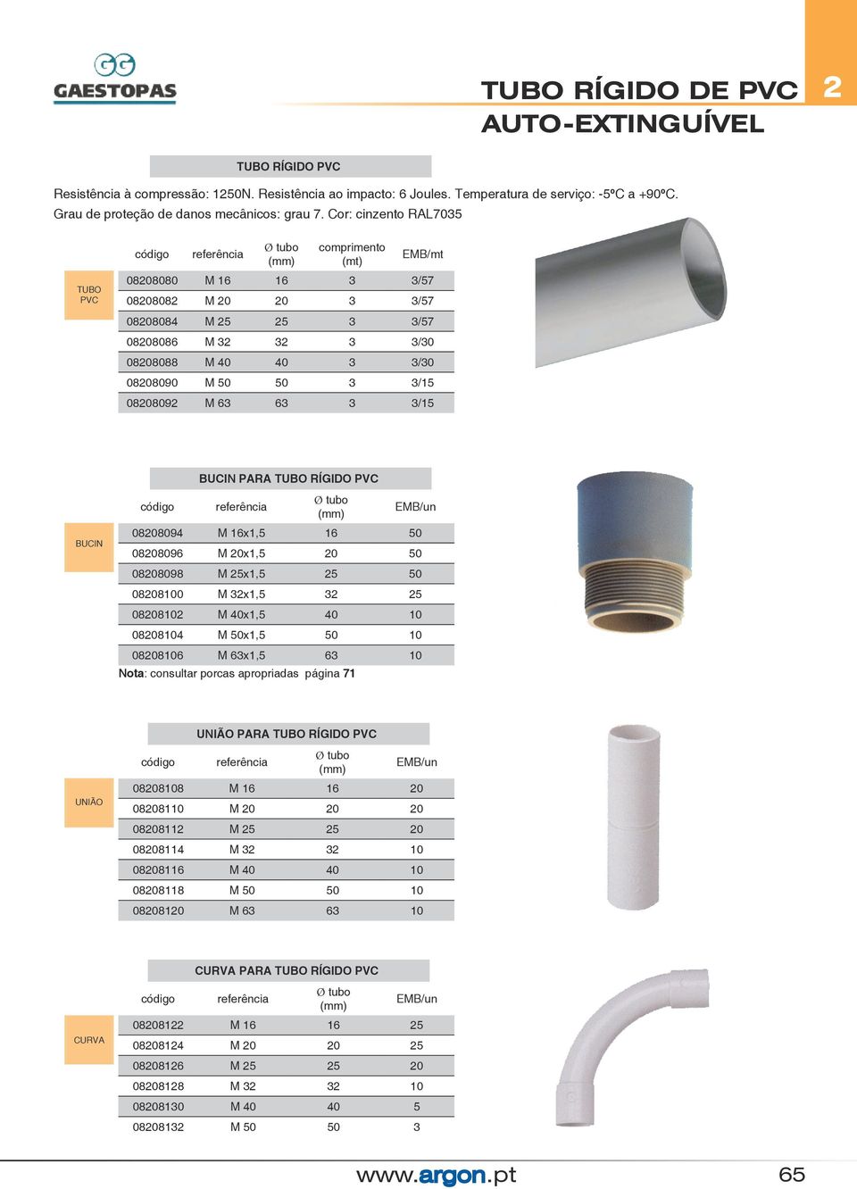 63 3 3/15 PARA TUBO RÍGIDO PVC 0808094 M 16x1,5 16 50 0808096 M 0x1,5 0 50 0808098 M 5x1,5 5 50 0808100 M 3x1,5 3 5 080810 M 40x1,5 40 10 0808104 M 50x1,5 50 10 0808106 M 63x1,5 63 10 Nota: consultar