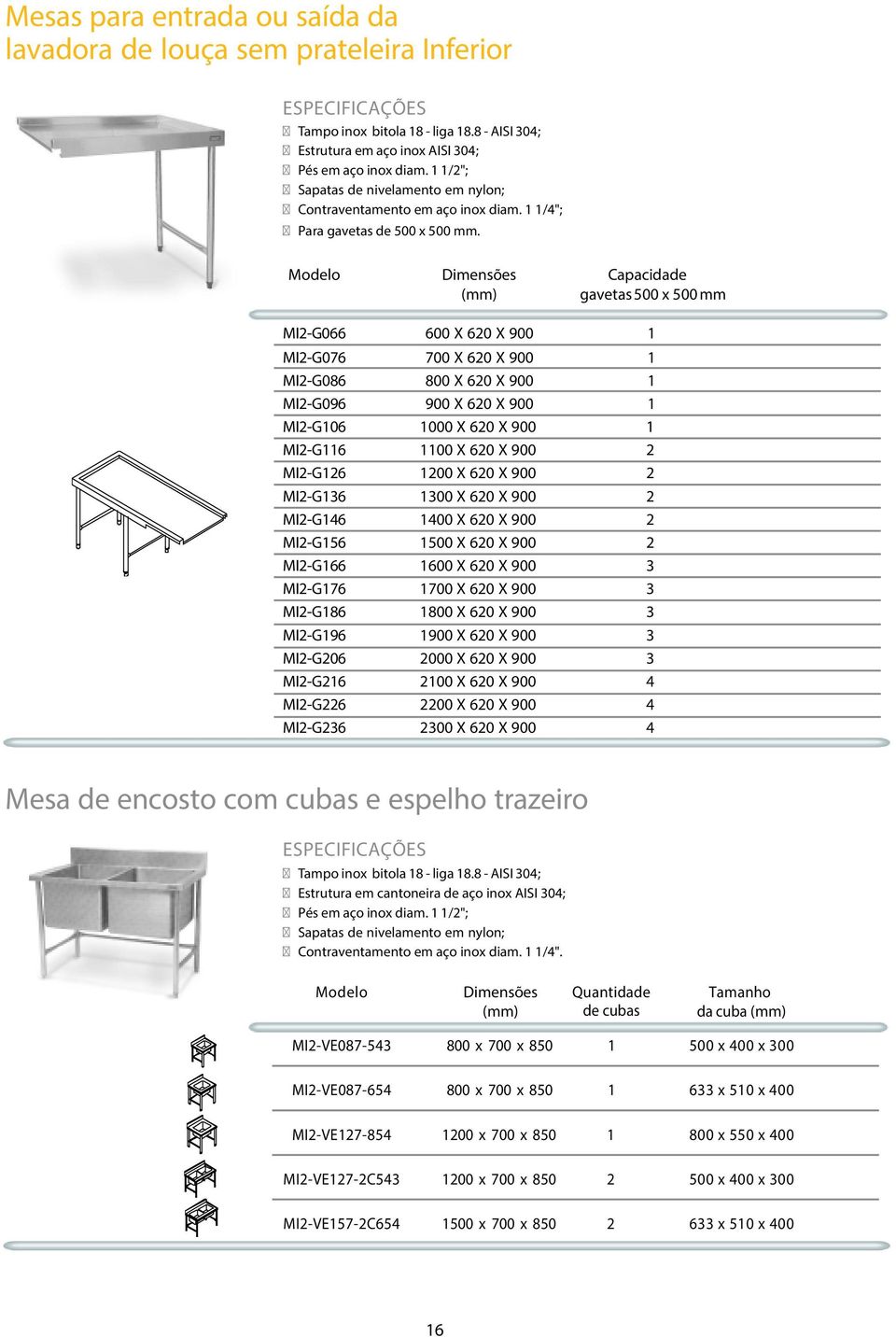 Dimensões Capacidade (mm) gavetas 500 x 500 mm MI2-G066 600 X 620 X 900 1 MI2-G076 700 X 620 X 900 1 MI2-G086 800 X 620 X 900 1 MI2-G096 900 X 620 X 900 1 MI2-G106 1000 X 620 X 900 1 MI2-G116 1100 X