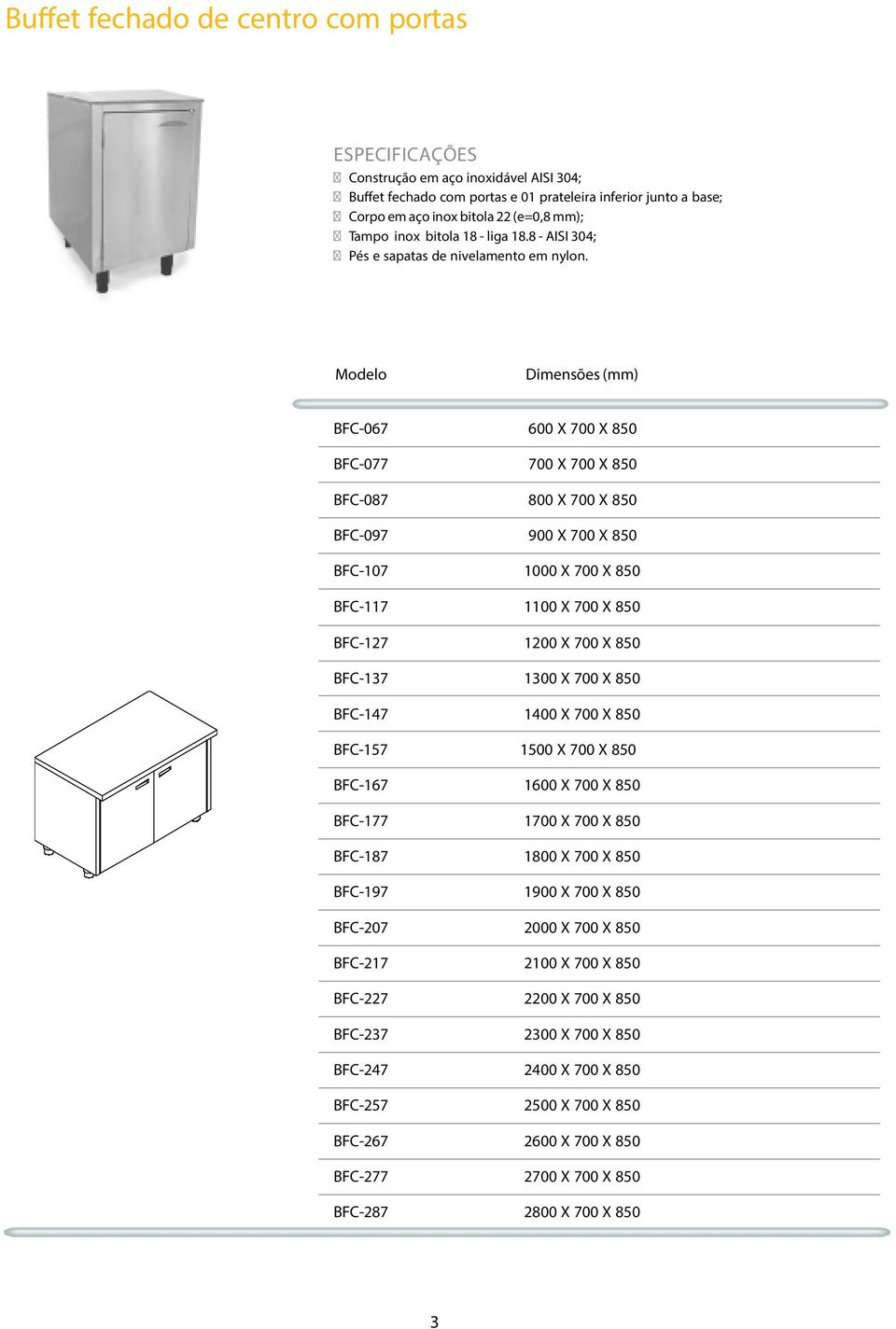 BFC-067 600 X 700 X 850 BFC-077 700 X 700 X 850 BFC-087 800 X 700 X 850 BFC-097 900 X 700 X 850 BFC-107 1000 X 700 X 850 BFC-117 1100 X 700 X 850 BFC-127 1200 X 700 X 850 BFC-137 1300 X 700 X 850