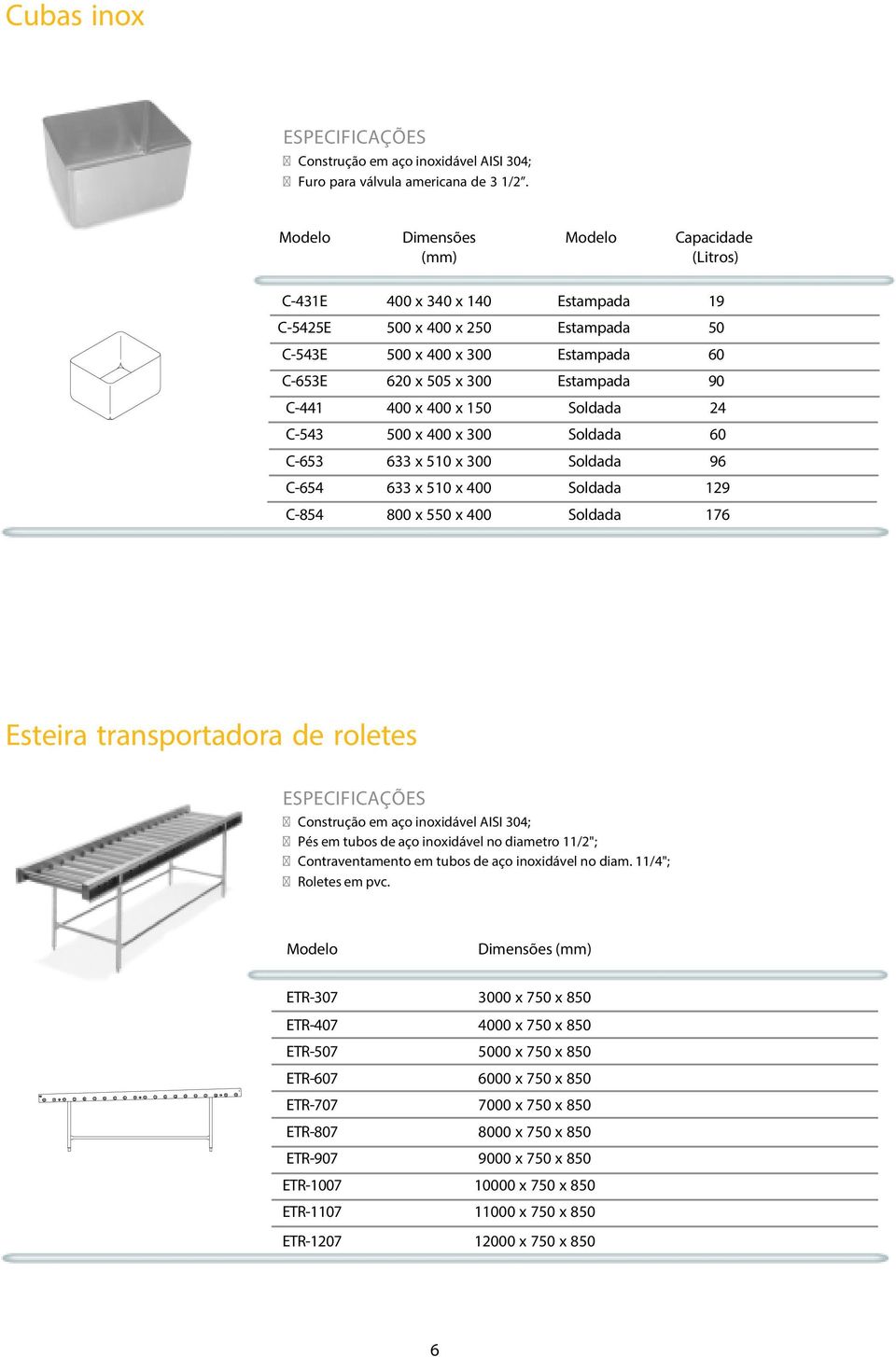 150 Soldada 24 C-543 500 x 400 x 300 Soldada 60 C-653 633 x 510 x 300 Soldada 96 C-654 633 x 510 x 400 Soldada 129 C-854 800 x 550 x 400 Soldada 176 Esteira transportadora de roletes Construção em