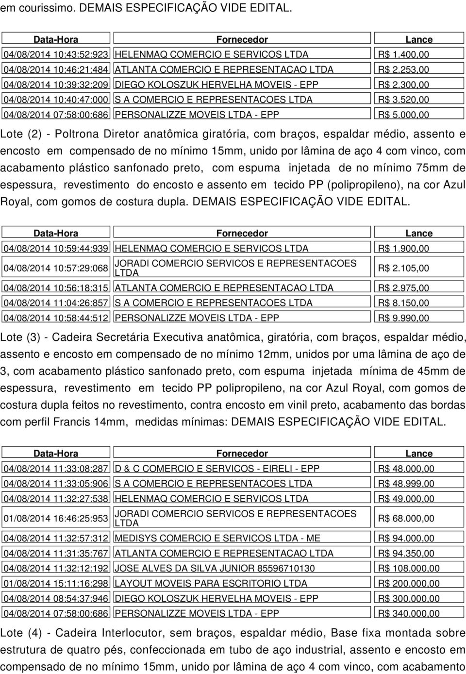 300,00 04/08/2014 10:40:47:000 S A COMERCIO E REPRESENTACOES R$ 3.520,00 04/08/2014 07:58:00:686 PERSONALIZZE MOVEIS - EPP R$ 5.