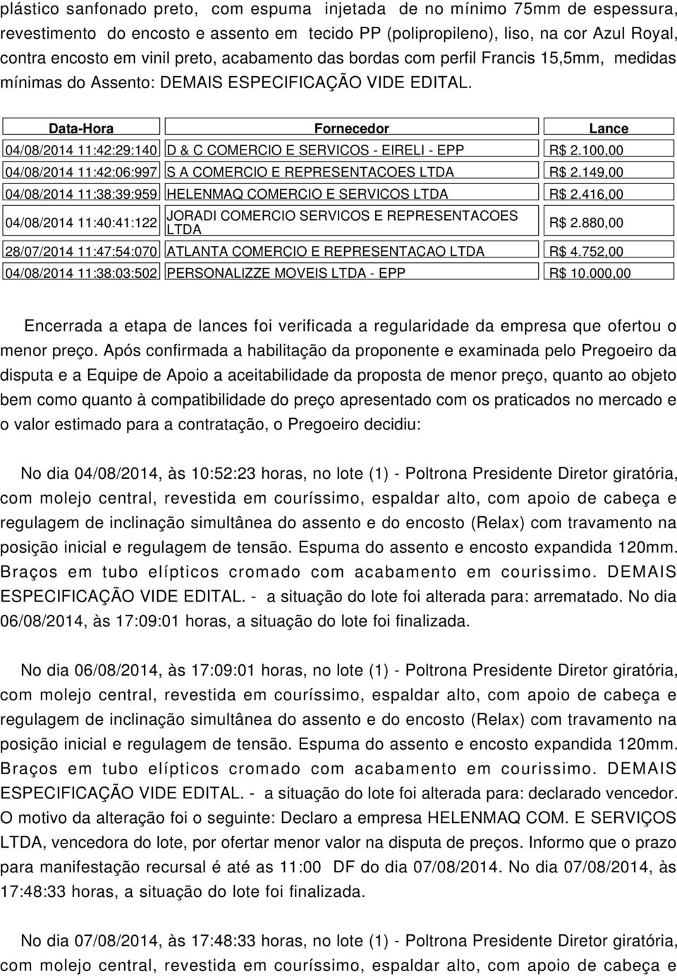 Data-Hora Fornecedor Lance 04/08/2014 11:42:29:140 D & C COMERCIO E SERVICOS - EIRELI - EPP R$ 2.100,00 04/08/2014 11:42:06:997 S A COMERCIO E REPRESENTACOES R$ 2.