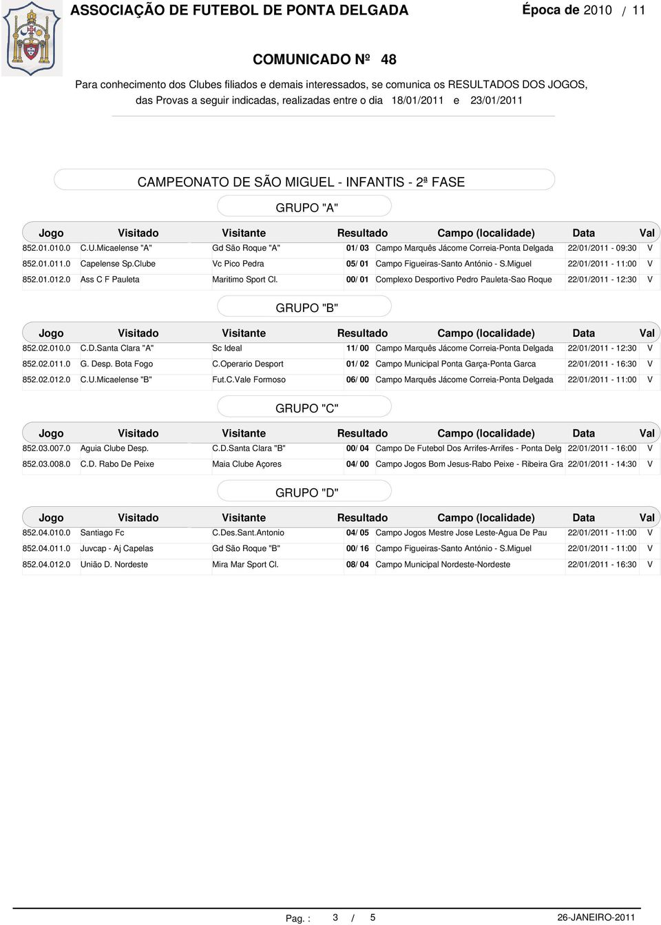 0 "B" Fut.C.ale Formoso 06/ 00 GRUPO "C" isitado isitante al 852.03.007.0 "B" 00/ 04 852.03.008.