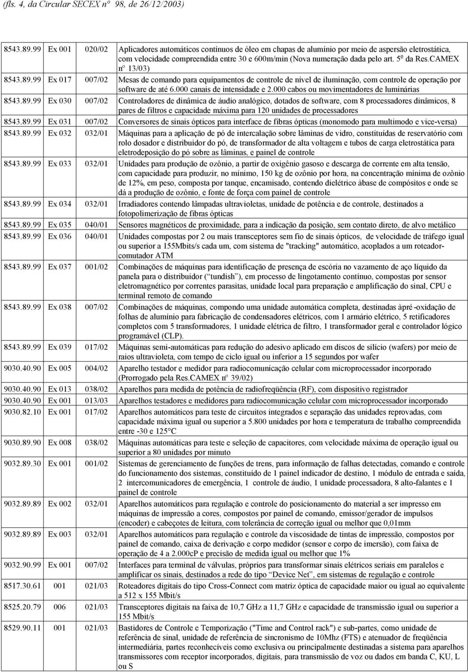 5 o da Res.CAMEX nº 13/03) 8543.89.99 Ex 017 007/02 Mesas de comando para equipamentos de controle de nível de iluminação, com controle de operação por software de até 6.000 canais de intensidade e 2.