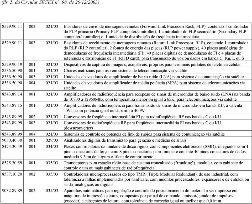 (Secondary FLP computer/controller) e 1 unidade de distribuição de freqüência intermediária 8529.90.