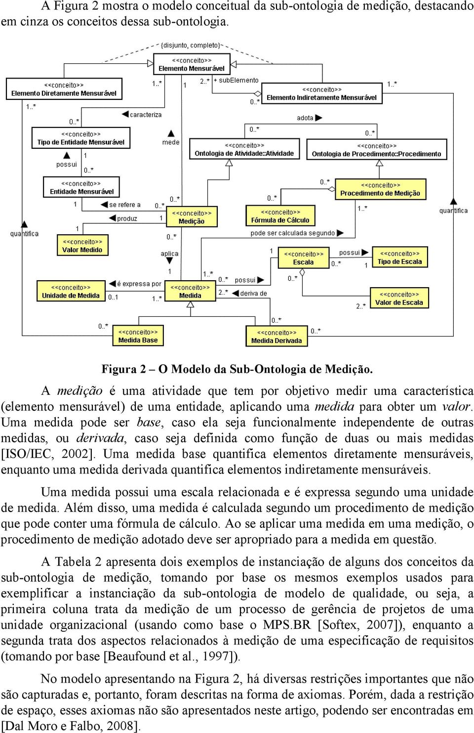 Uma medida pode ser base, caso ela seja funcionalmente independente de outras medidas, ou derivada, caso seja definida como função de duas ou mais medidas [ISO/IEC, 2002].