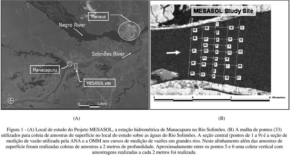 A seção central (pontos de 1 a 9) é a seção de medição de vazão utilizada pela ANA e a OMM nos cursos de medição de vazões em grandes rios.